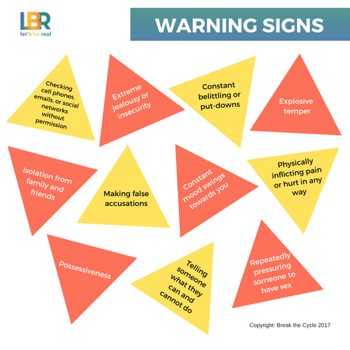 warning signs handout screenshot