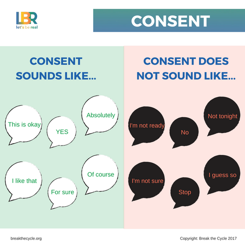 consent handout screenshot